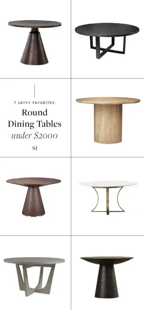 Modern Round Dining Room Tables, Modern Round Tables