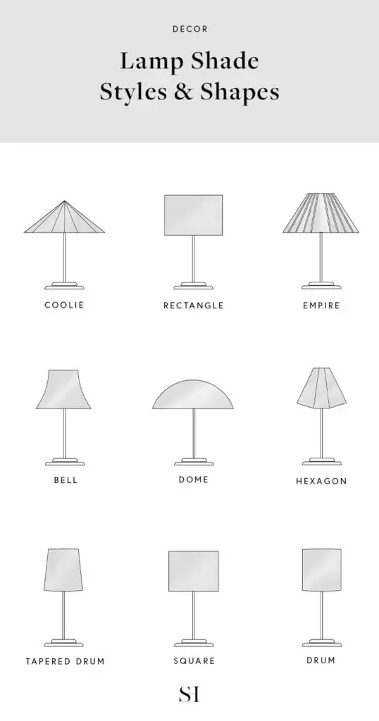 9 Diffe Lamp Shade Styles Shapes, Rectangular Bell Lamp Shades