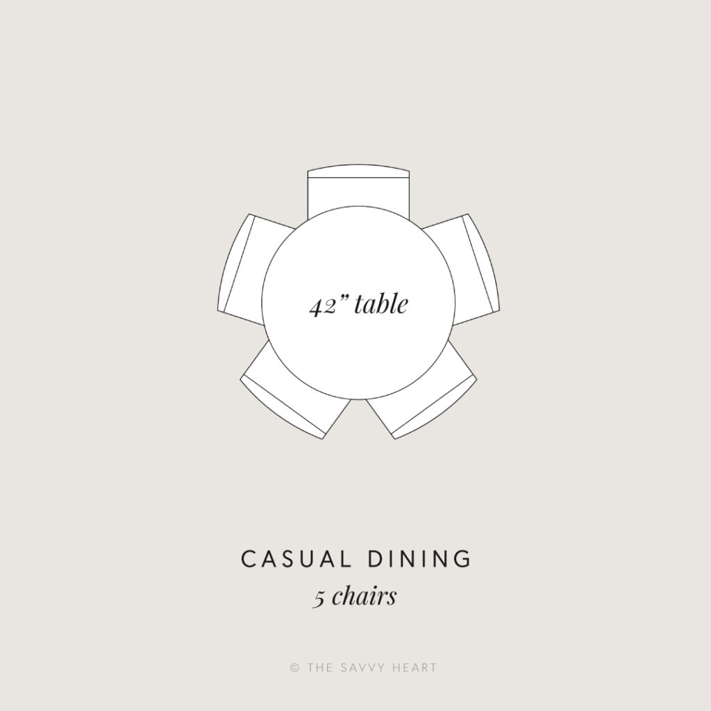 Seating Capacity Guide For Round Dining, What Size Round Table For 6 Chairs