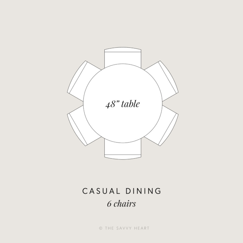 Seating Capacity Guide For Round Dining, What Size Round Table Do You Need To Seat 8