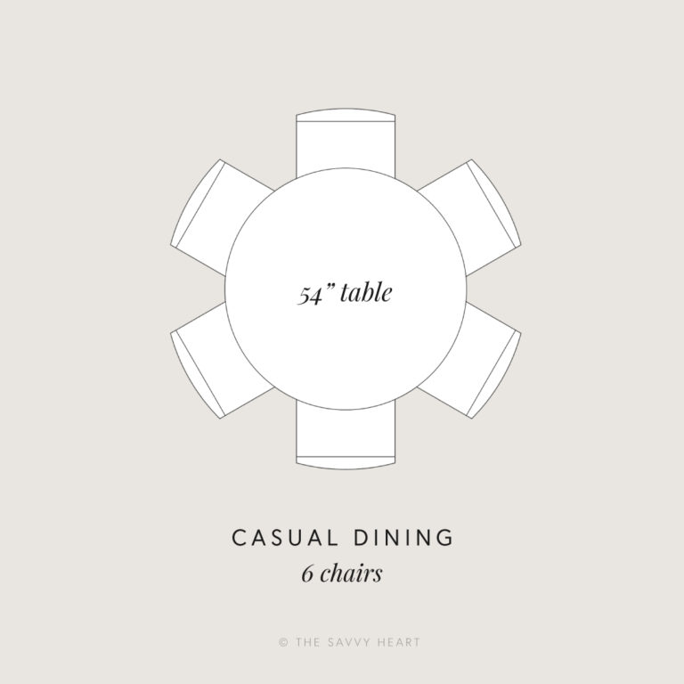 Seating Capacity Guide For Round Dining Room Tables