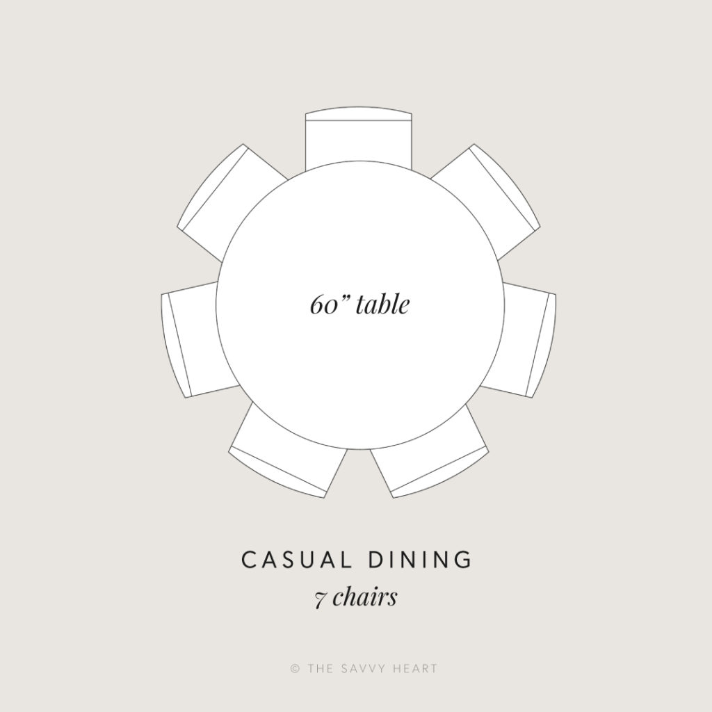 Seating Capacity Guide For Round Dining, What Size Circular Table Seats 10