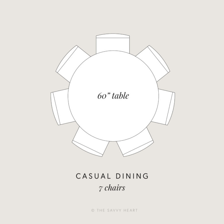 Seating Capacity Guide For Round Dining Room Tables