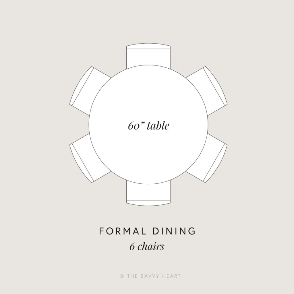 Seating Capacity Guide For Round Dining, Can A 60 Inch Round Table Seat 8