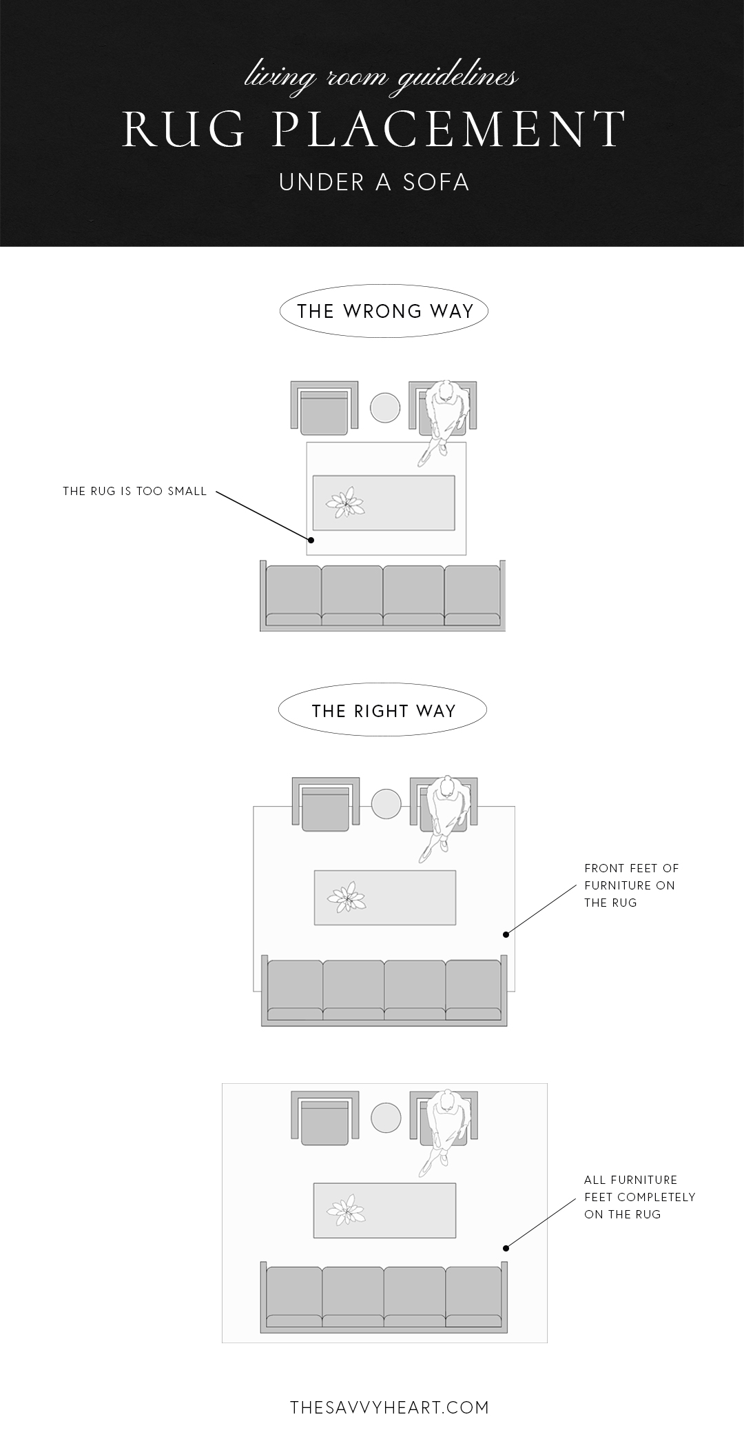 Living Room Rug Placement Guidelines For Sofas & Sectionals The Savvy